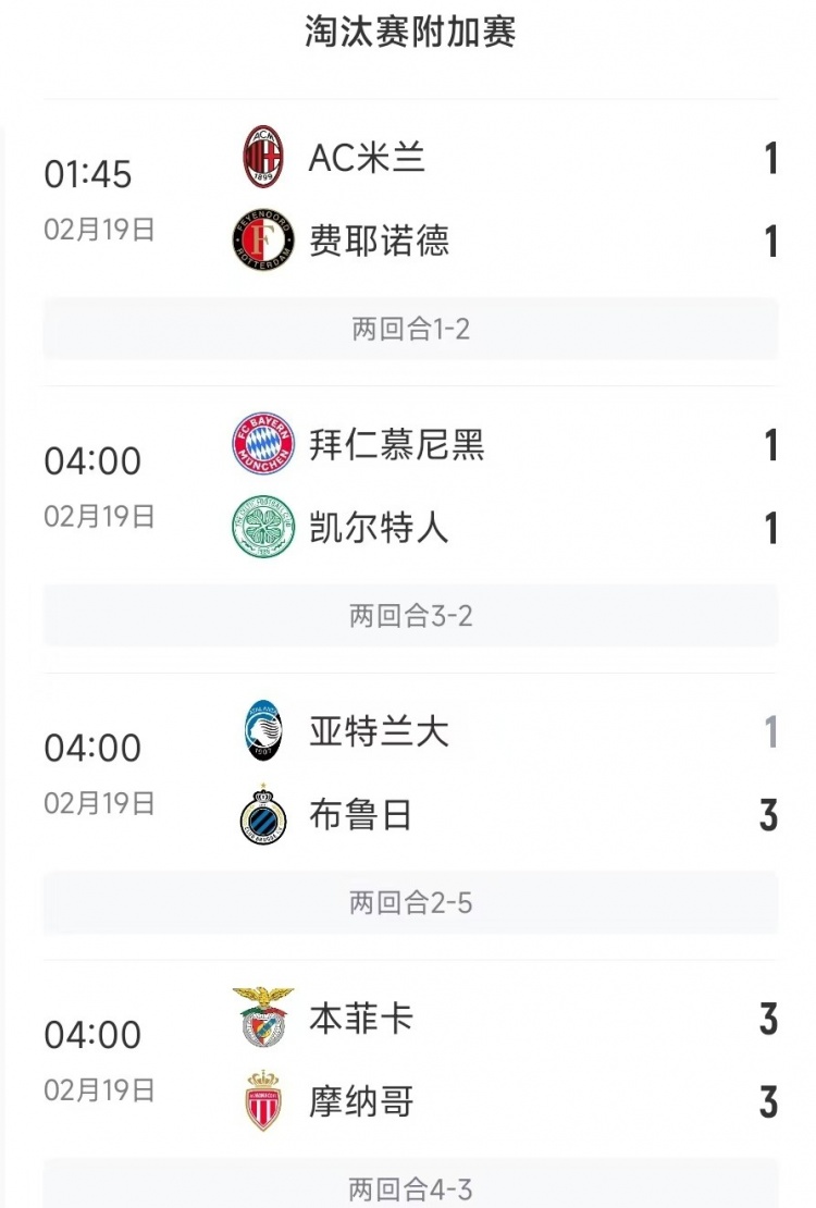  今日歐冠4支五大聯(lián)賽球隊(duì)3支遭淘汰，僅拜仁涉險(xiǎn)過(guò)關(guān)