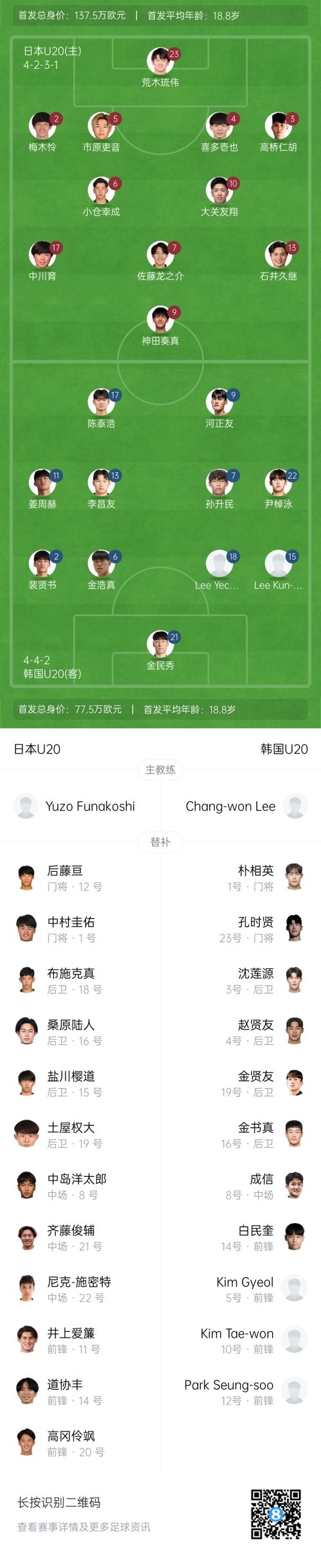  U20亞洲杯-日本vs韓國首發(fā)：神田奏真pk河正友，兩隊爭小組頭名