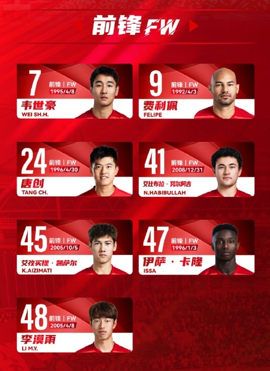  蓉城一線隊名單：5外援領(lǐng)銜，韋世豪、艾比布拉、德爾加多在列