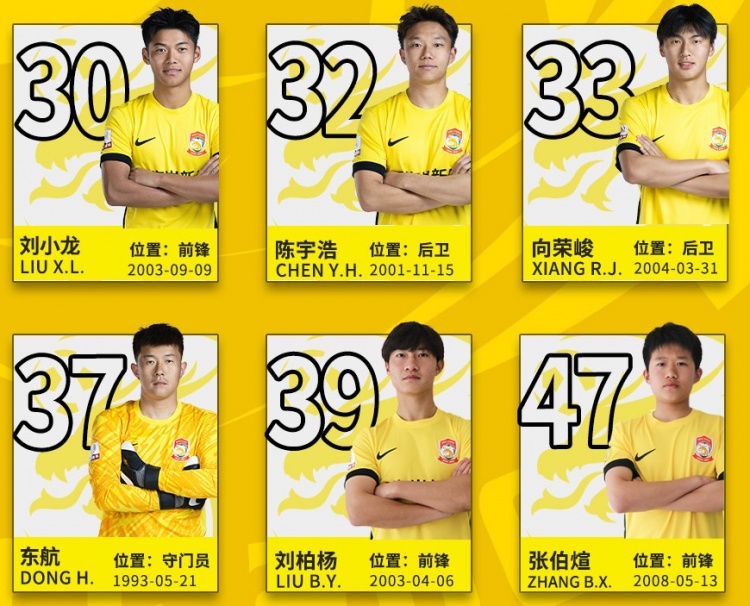  后生可畏！記者：16歲小球員張伯煊被邵佳一提拔至青島西海岸一隊