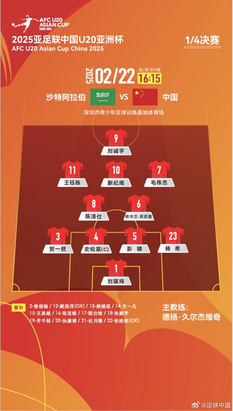  距離世青賽一步之遙！國(guó)青vs沙特陣型4231，延續(xù)小組賽前兩場(chǎng)首發(fā)