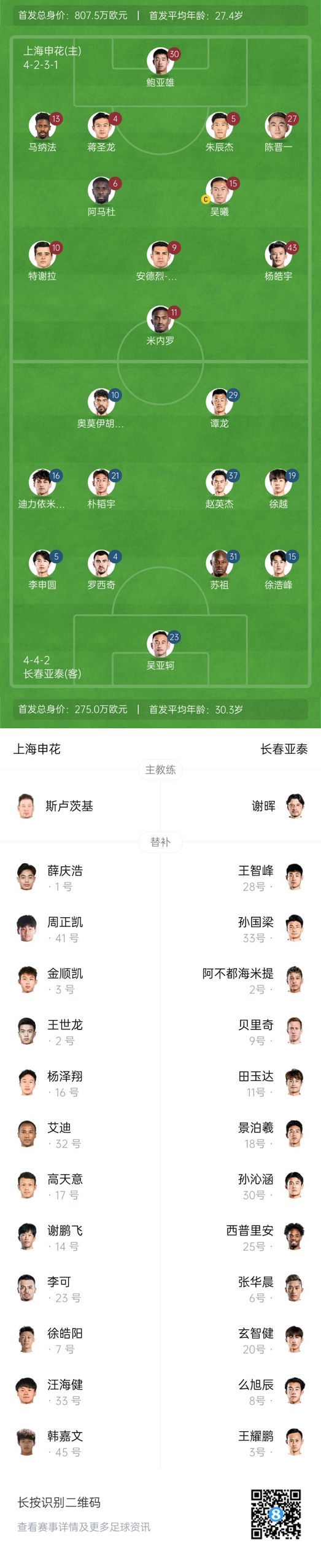  中超首輪|申花vs亞泰首發(fā):5外援PK3外援，楊皓宇先發(fā)，徐浩峰出戰(zhàn)