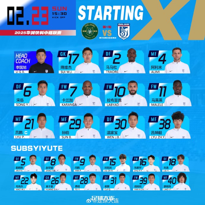  41歲零323天！隋維杰超越鄭智，成為中國(guó)頂級(jí)聯(lián)賽最年長(zhǎng)出場(chǎng)球員