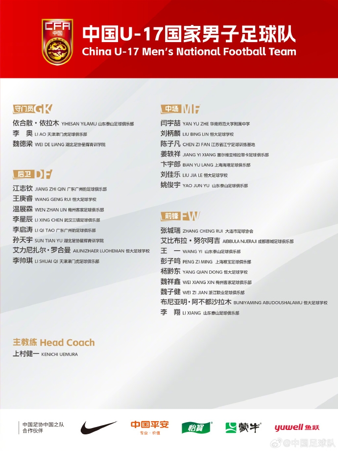  備戰(zhàn)U17亞洲杯！U17國(guó)足名單：艾比布拉領(lǐng)銜，恒大足校6人入選