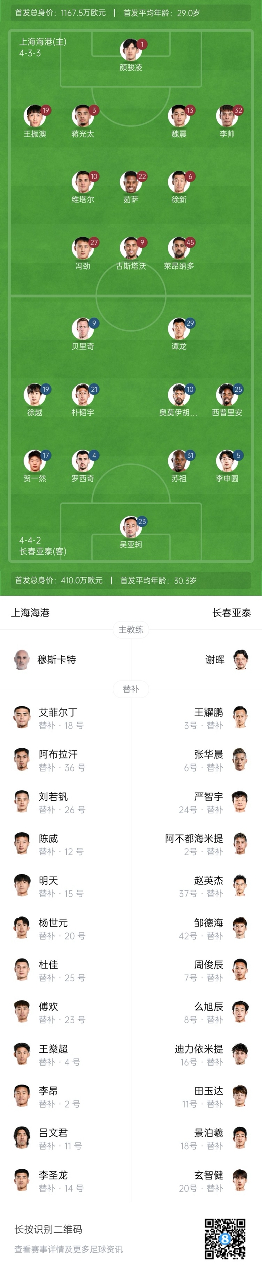 海港vs亞泰首發(fā)：4外援PK5外援！萊昂納多先發(fā)，譚龍、賀一然出戰(zhàn)