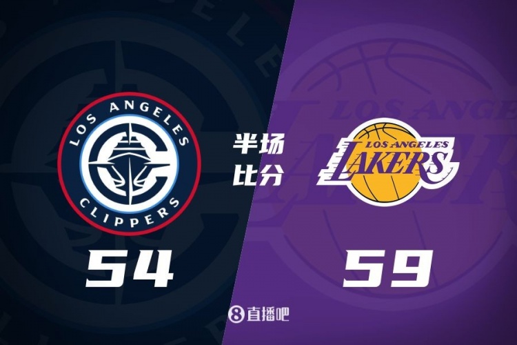  洛城德比！老詹高效砍17分 里夫斯傷退 哈登13+5 湖人半場領(lǐng)先5分