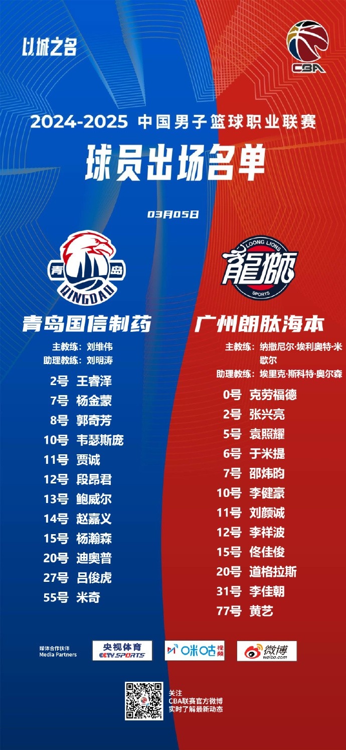  廣州VS青島大名單：張興亮解禁復(fù)出 楊瀚森、王睿澤出戰(zhàn)