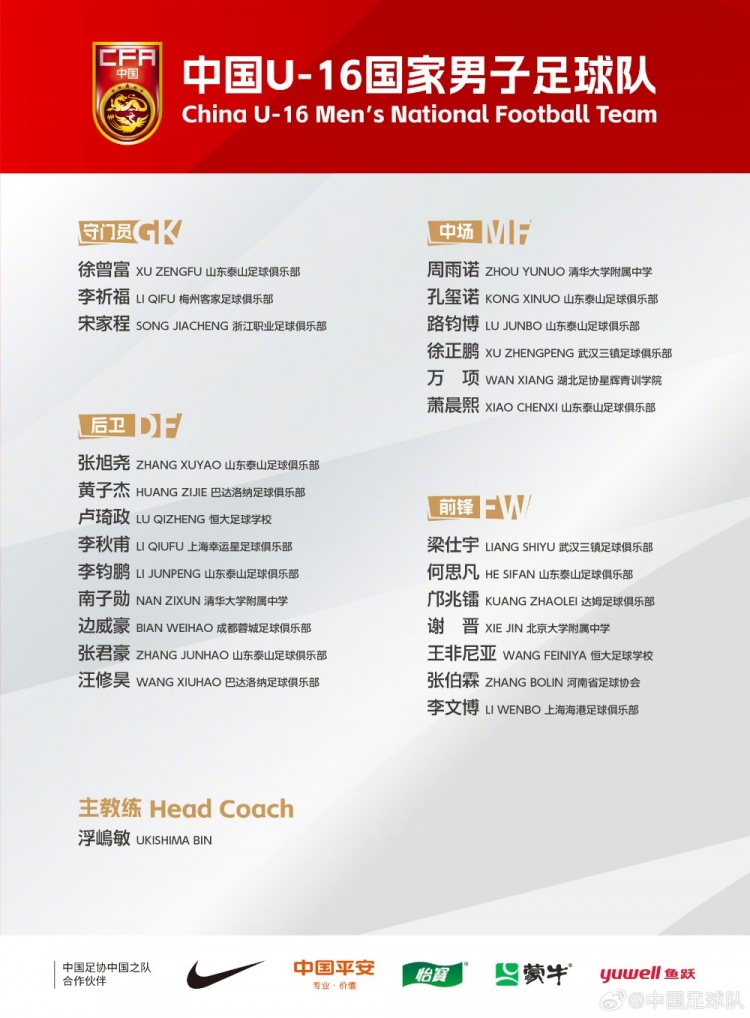  U16國(guó)足集訓(xùn)名單：梁仕宇、萬(wàn)項(xiàng)、鄺兆鐳在列，泰山8人