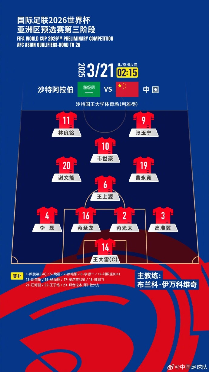  2026美加墨世界杯亞洲區(qū)18強(qiáng)賽沙特vs中國(guó)，中國(guó)隊(duì)首發(fā)陣容