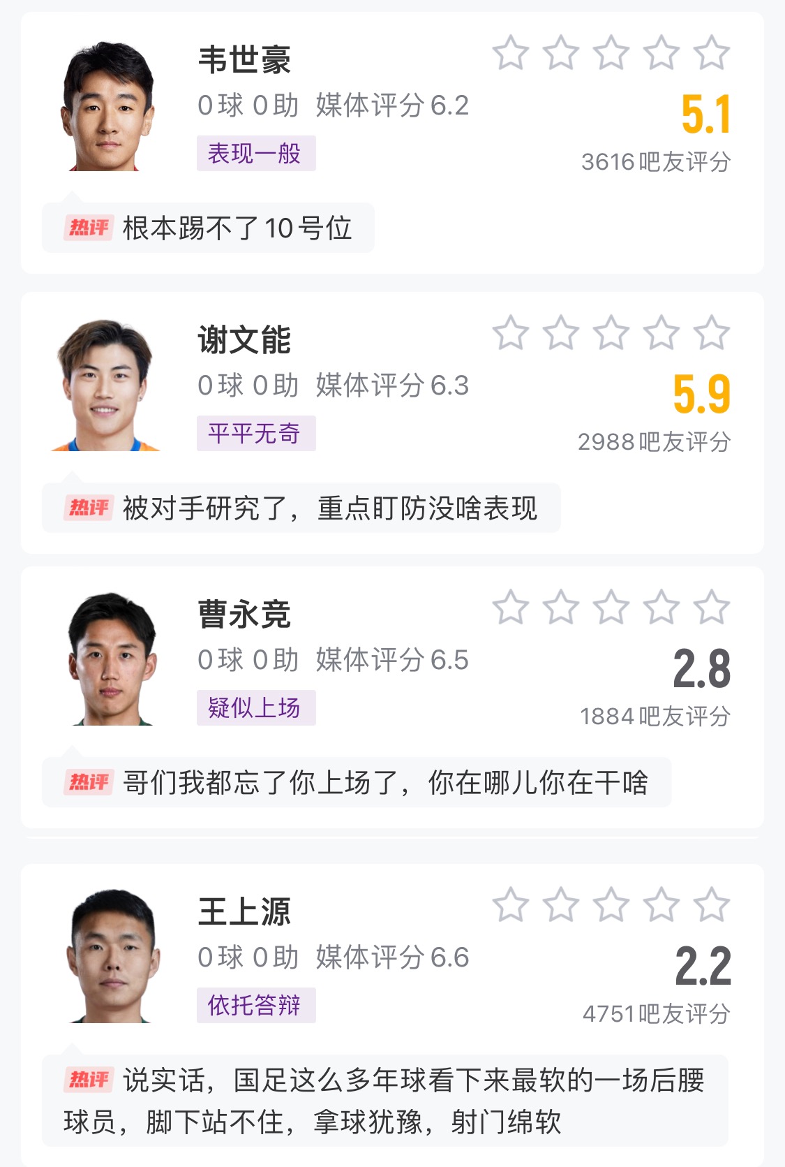  中場成短板！國足菱形中場評分普遍低迷，吧友：韋世豪踢不了10號