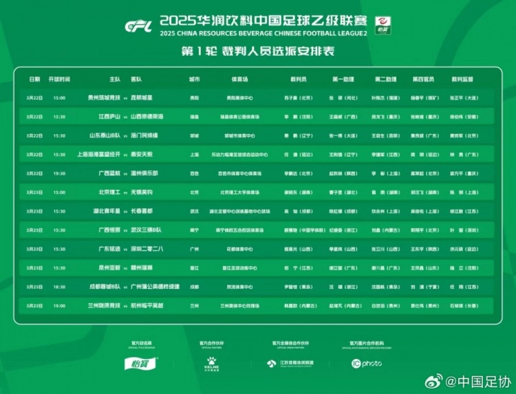  中乙首輪裁判名單：蘇子豪執(zhí)法貴州vs昆明，任通執(zhí)法海港B隊比賽