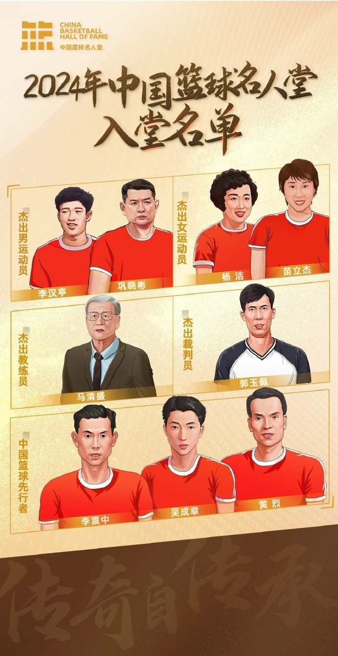  周琦：名人堂的每一個(gè)名字都是中國(guó)籃球的年輪見證 共同加油！
