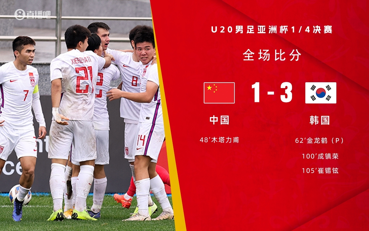  復仇！U22國足絕殺復仇韓國，2年前U20亞洲杯加時憾負無緣世青賽