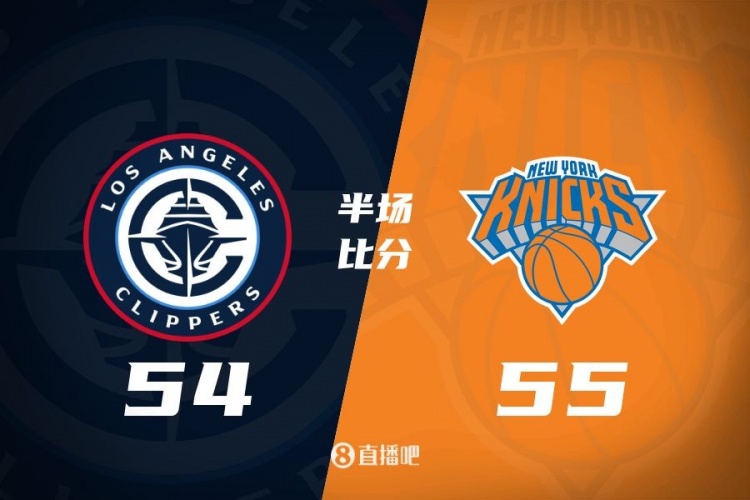  哈登80秒連砍7分 唐斯15+7 快船次節(jié)凈勝12分&半場(chǎng)追到差1分！