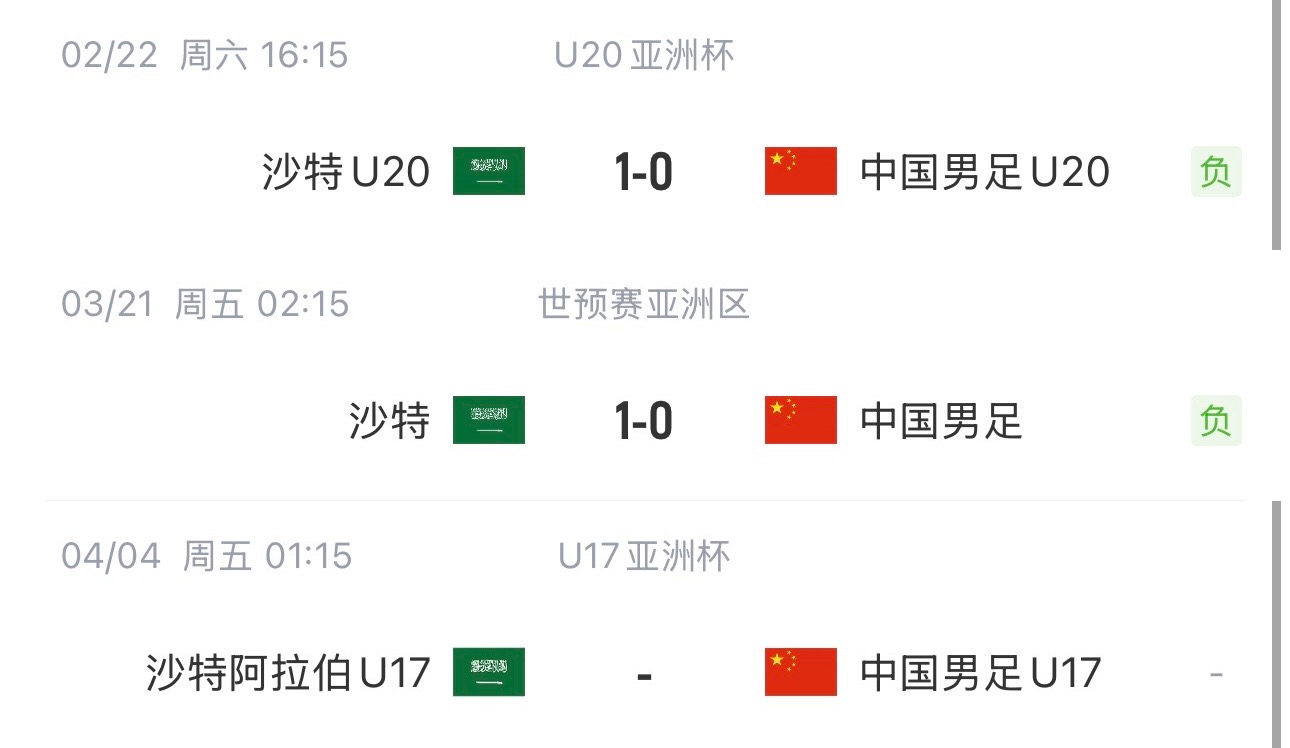  國字號三遇沙特！國少U17亞洲杯首戰(zhàn)對陣沙特，此前國足&國青均負(fù)