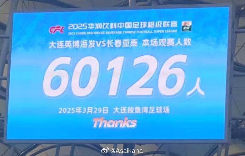  中超歷史第二！英博首個(gè)中超主場(chǎng)觀(guān)眾60126名 僅次2012年南京奧體